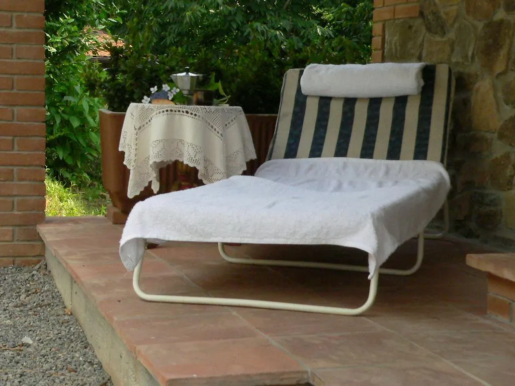 Il Podere Di Giada Bagni di Lucca
